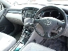 TOYOTA KLUGER 2005 Image 6