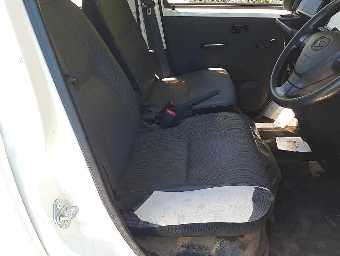 DAIHATSU HIJET CARGO 2018 Image 8