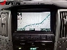 TOYOTA HARRIER 2005 Image 5