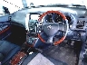 TOYOTA HARRIER 2004 Image 3