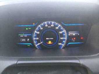 HONDA ODYSSEY HYBRID 2017 Image 6