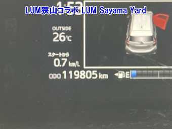 TOYOTA AQUA 2021 Image 3